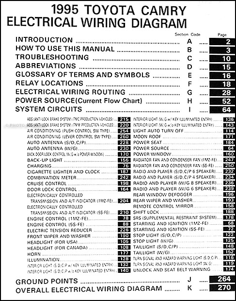 1995 toyota tercel repair manual