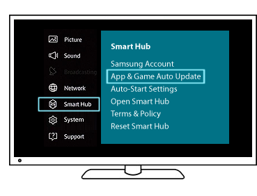 samsung smart hub e manual
