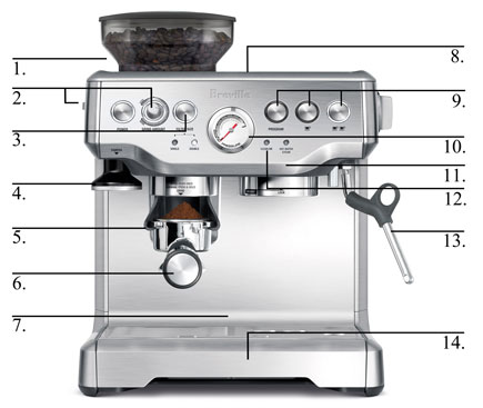 breville infuser coffee machine manual