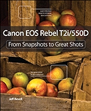 canon rebel t2i manual download